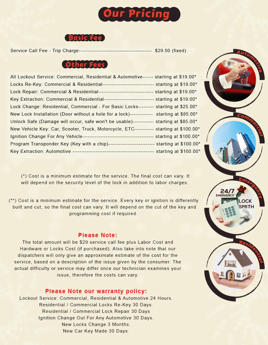 South Holland IL Locksmith Store South Holland, IL 708-384-8542